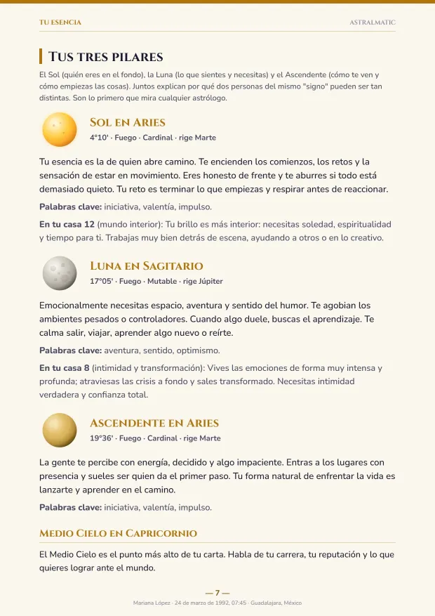 Página de los tres pilares: Sol, Luna y Ascendente